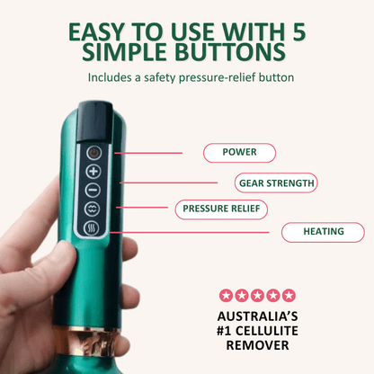 Sculptheory™ Body-Sculpting Cupping Massager