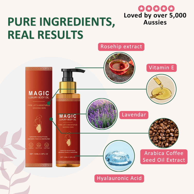 Sculptheory™ Body Firming Oil