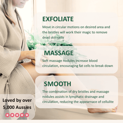 Sculptheory™ Anti-Cellulite Dry Bristle Brush